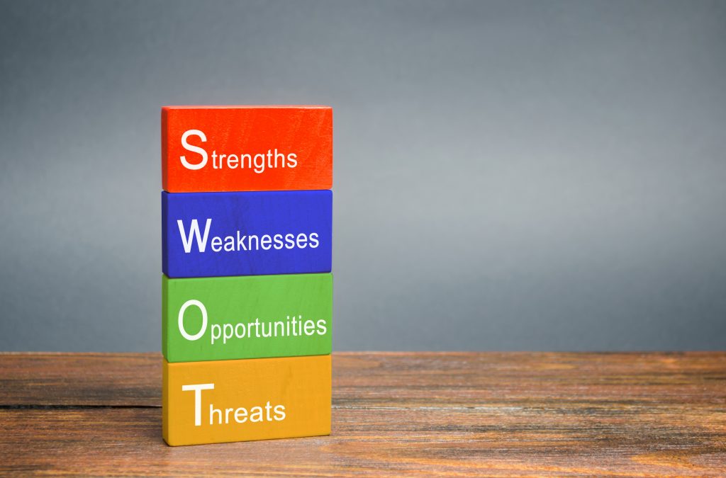 O SWOT Enviesado